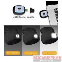 Шапка 21х23 см со сьемным фонариком черная RF-444 RockForce