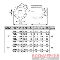 Набор головок для стопорных гаек с внутренними зубьями KM4-KM12 9 единиц JGAI0902 Toptul