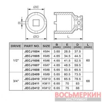 Набор головок для стопорных гаек с наружными зубьями KM4-KM12 9 единиц JGAI0901 Toptul