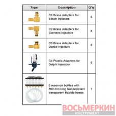 Набор для проверки обратного потока топлива дизельных форсунок Common Rail JGAI2501 Toptul