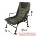 Кресло карповое Ranger Wide Carp SL-105 RA 2226 Ranger