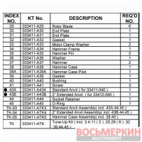 Ремкомплект гайковерта 33411-040 прокладка крышки 33411-A39 King Tony