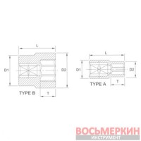 Головка торцевая Spline 1/2 21 мм P4021 Licota