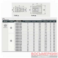 Головка торцевая 3/8 8мм BAEA1208 TOPTUL