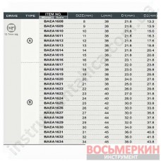 Головка торцевая 1/2 18мм BAEA1618 TOPTUL