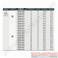 Головка торцевая длинная 1/2 12мм 12-гранная BAEF1612 TOPTUL
