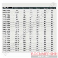 Ключ рожковый 5,5x7мм AAEJE507 TOPTUL