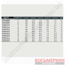 Ключ комбинированный с трещоткой и шарниром 15мм AOAH1515 TOPTUL