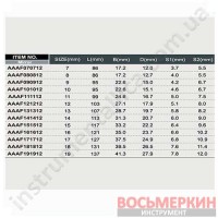 Ключ комбинированный укороченный 12мм полированный AAAF1212 Toptul