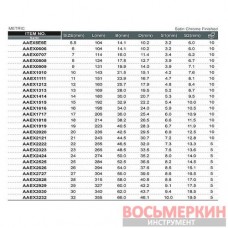 Ключ комбинированный 32мм Hi-Performance AAEX3232 Toptul