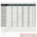 Головка торцевая ударная 1 24мм KABA3224 TOPTUL