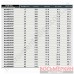 Ключ накидной односторонний (ударный, под трубу) угол 45° 36мм AAAS3636 TOPTUL