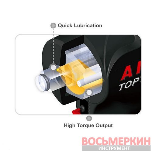 Пневмогайковерт 1/2 900 Nm 10000об/мин 1,37кг супер-короткий Super Duty KAAQ1665 Toptul Пневмогайковерт 1/2 900 Nm 10000об/мин 1,37кг супер-короткий Super Duty KAAQ1665 Toptul